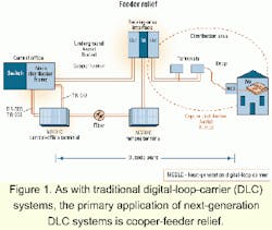 Th 0107lwspr07f1 Th 0107lwspr07f1