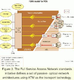 Th 0107lwspr08f3 Th 0107lwspr08f3