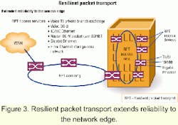 Th 0107lwspr11fig3 Th 0107lwspr11fig3
