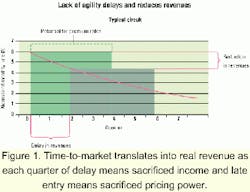 Th 0107lwspr12f1 Th 0107lwspr12f1