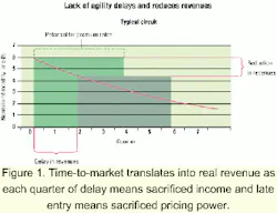 Th 0107lwspr12f1 Th 0107lwspr12f1