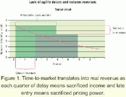 Th 0107lwspr12f1 Th 0107lwspr12f1