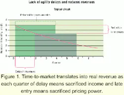 Th 0107lwspr12f1 Th 0107lwspr12f1