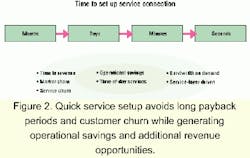 Th 0107lwspr12f2 Th 0107lwspr12f2