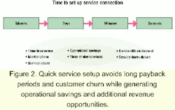 Th 0107lwspr12f2 Th 0107lwspr12f2