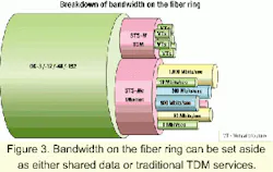 Th 0107lwspr12f3 Th 0107lwspr12f3