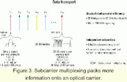 Th 0107lwspr14f3 Th 0107lwspr14f3