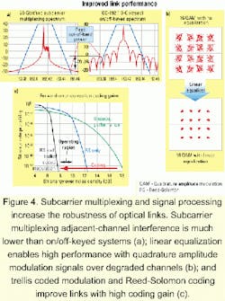 Th 0107lwspr14f4 Th 0107lwspr14f4