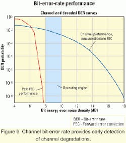 Th 0107lwspr14f6 Th 0107lwspr14f6