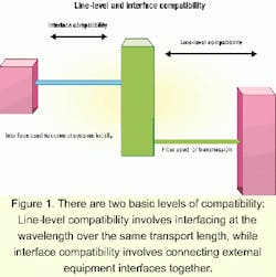 Th 0107lwtech02f1 Th 0107lwtech02f1