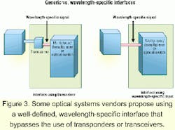 Th 0107lwtech02f3 Th 0107lwtech02f3