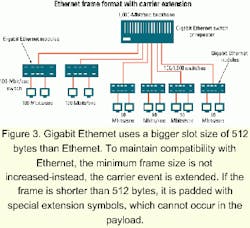 Th 0107spr10fig3 Th 0107spr10fig3