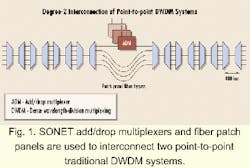 Th 01fea01 1 Th 01fea01 1