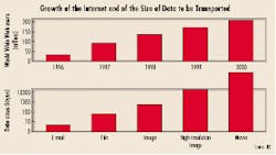 Th 01market Th 01market
