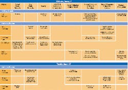 Th 01news03a Th 01news03a