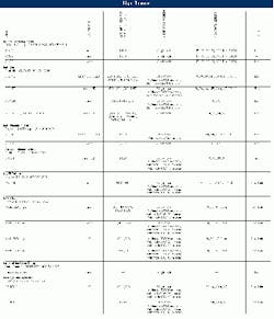 Th 01pg180 Th 01pg180