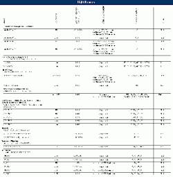 Th 01pg192 Th 01pg192