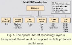 Th 01spr01 1 Th 01spr01 1