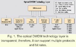 Th 01spr01 1 Th 01spr01 1