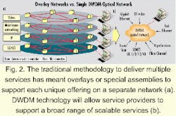 Th 01spr01 2 Th 01spr01 2