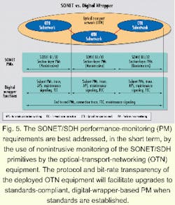 Th 01spr01 5 Th 01spr01 5