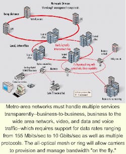 Th 01spr02 1 Th 01spr02 1