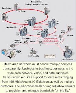 Th 01spr02 1 Th 01spr02 1