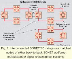 Th 01spr03 1 Th 01spr03 1