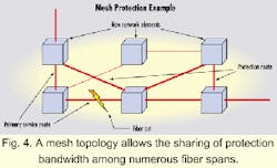 Th 01spr03 4 Th 01spr03 4