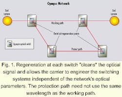 Th 01spr05 1 Th 01spr05 1