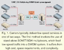 Th 01spr06 1 Th 01spr06 1