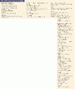 Th 0200 Pg34 Table1 Th 0200 Pg34 Table1
