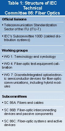 Th 0200 Pg90 Table1 Th 0200 Pg90 Table1