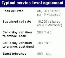Th 0201 Pg120 Th 0201 Pg120