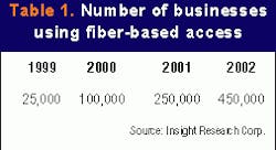 Th 0201 Pg165 Th 0201 Pg165
