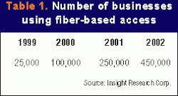 Th 0201 Pg165 Th 0201 Pg165