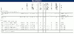 Th 02 Pg204 Th 02 Pg204