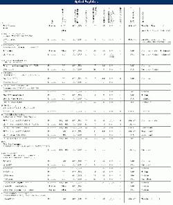 Th 02 Pg206 Th 02 Pg206