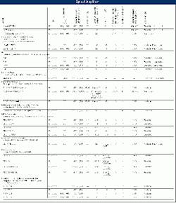 Th 02 Pg208 Th 02 Pg208