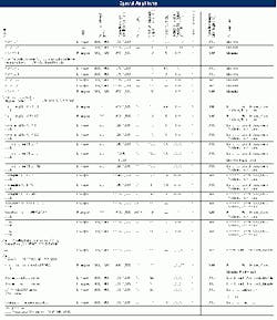 Th 02 Pg210 Th 02 Pg210