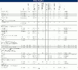 Th 02 Pg212 Th 02 Pg212