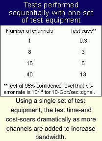 Th 02 Pg88 Th 02 Pg88