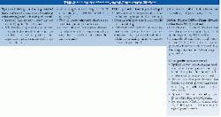 Th 0300 Pg160 Table1 Th 0300 Pg160 Table1