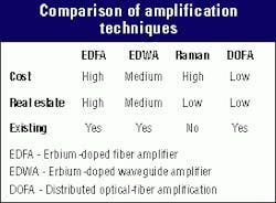 Th 03 Pg112 Th 03 Pg112