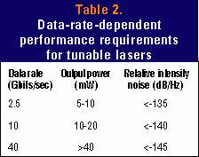 Th 03 Pg136b Th 03 Pg136b