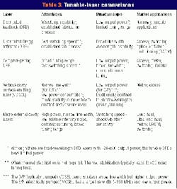 Th 03 Pg146 Th 03 Pg146