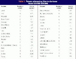Th 03 Pg316 Th 03 Pg316