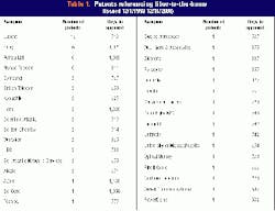 Th 03 Pg316 Th 03 Pg316