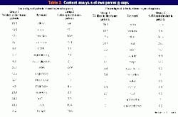 Th 03 Pg318a Th 03 Pg318a