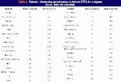 Th 03 Pg318c Th 03 Pg318c